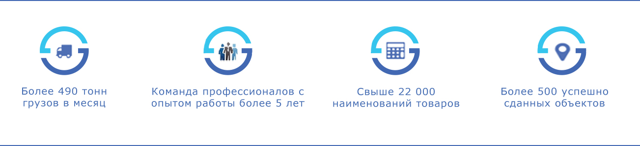 говно верстка