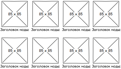 Вид предсутавления